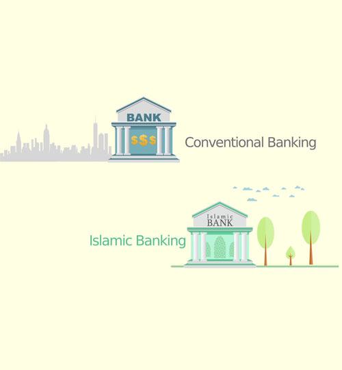 Islamic Banking vs Traditional Banking